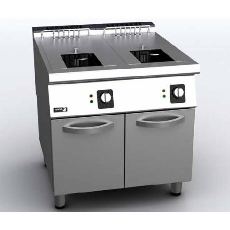 European Cooking