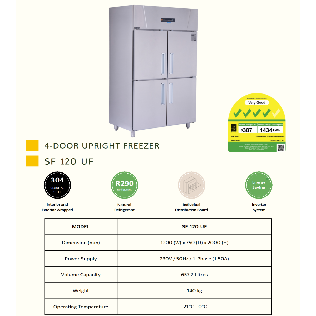 4 Half Door UprightT Freezer, INVERTER, SF-120-UF